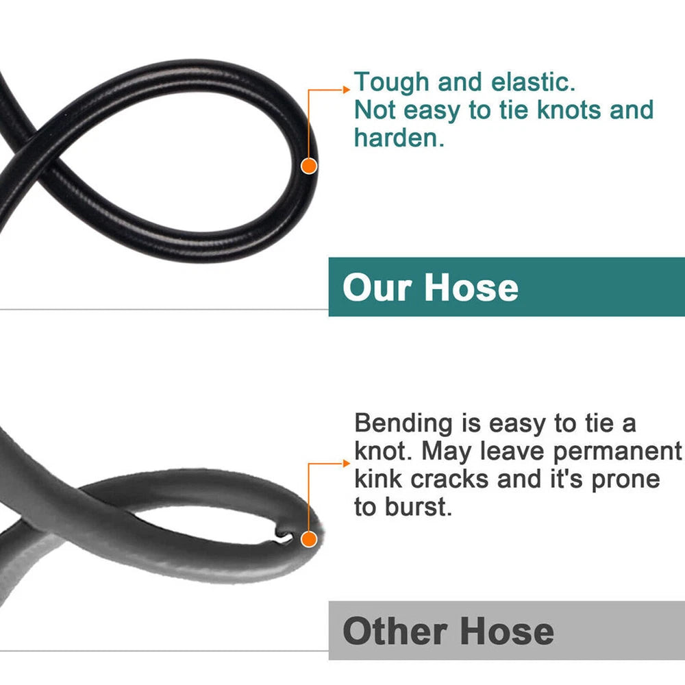 50 FT High Pressure Washer Hose 5800 PSI M22-14MM Power Washer Extension Hose
