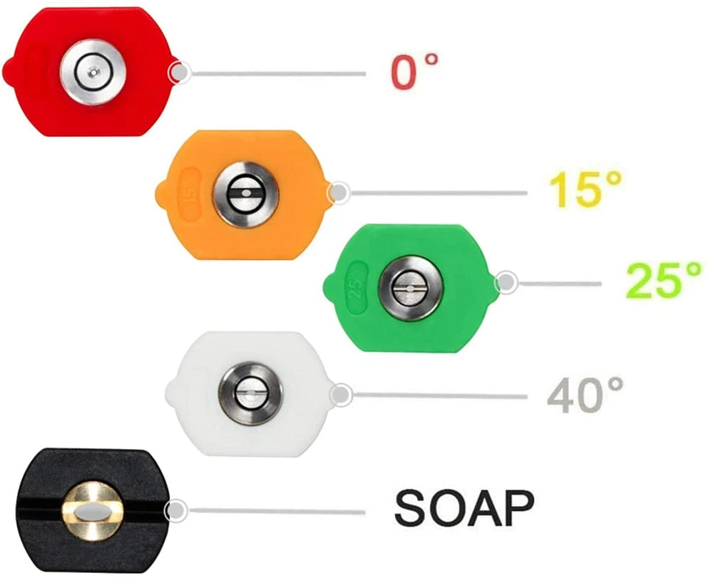 Pressure Washer Adapter Set Coupler Quick Connect Pressure Washer Couple
