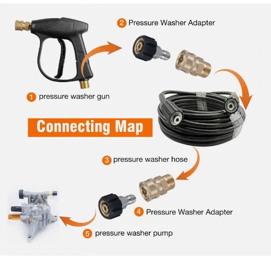 High Pressure Washer Hose 20/25/50/100ft 5800PSI M22 Power Washer Extension Hose