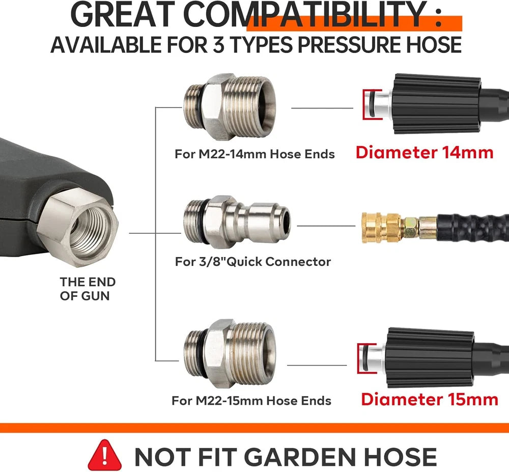 Pressure Washer Short Gun, Commercial 5000 PSI 12 GPM 5 Spray Nozzle Tips, 3/8"