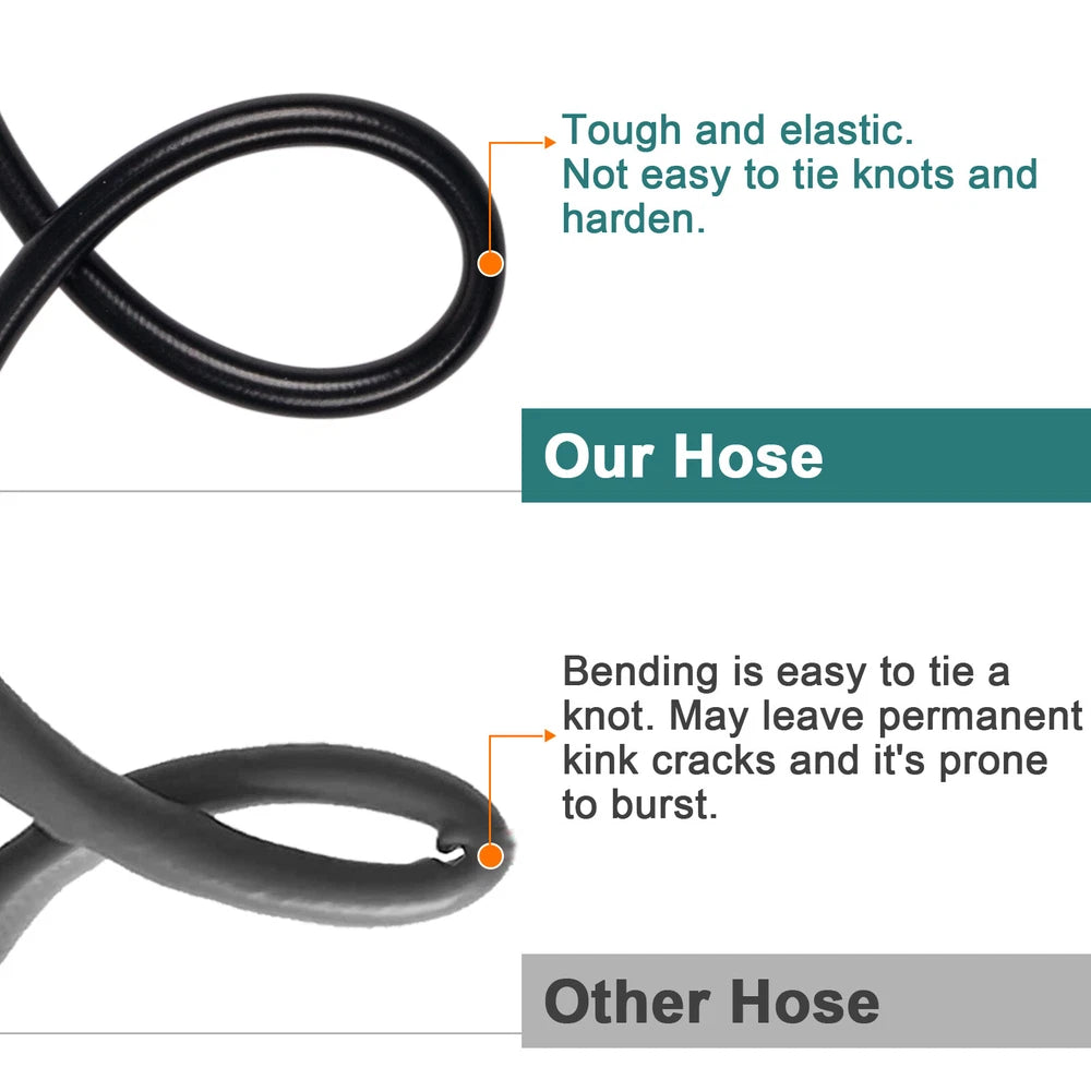 High Pressure Washer Hose 20/50ft 5800PSI M22-14mm Power Washer Extension Hose