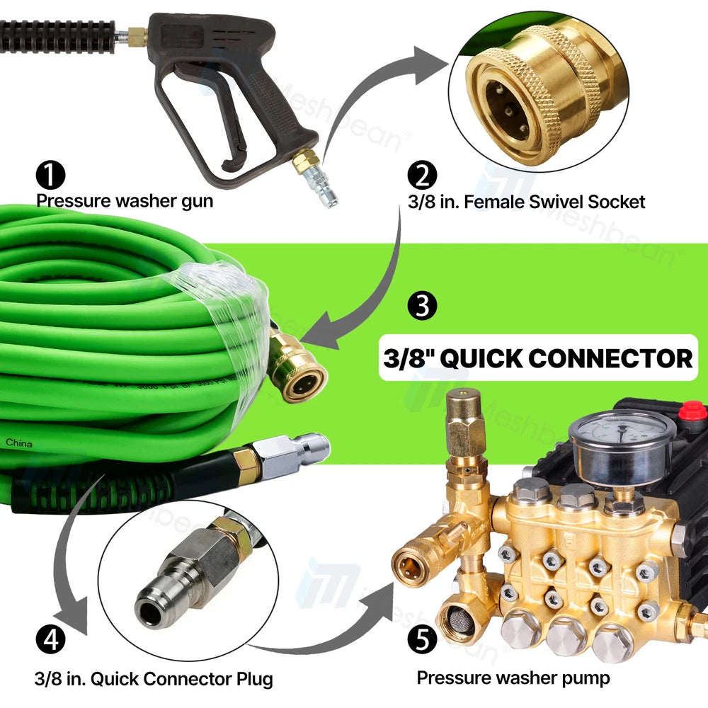 Super Flexible Pressure Washer Hose 25-100' 3600 PSI M22-14&15mm, or 3/8" QC