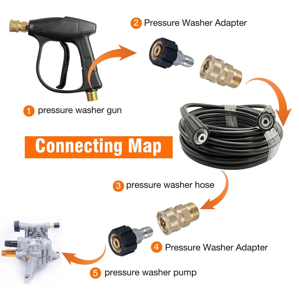 High Pressure Washer Hose 25/50/100ft 5800PSI M22 Power Washer Extension Hose