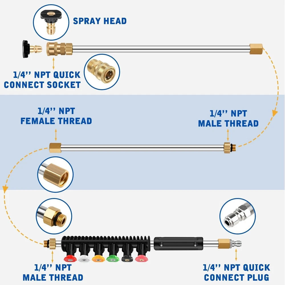 Pressure Washer Extension Wand Set Power Washer Lance Gun Attachment 4000PSI US