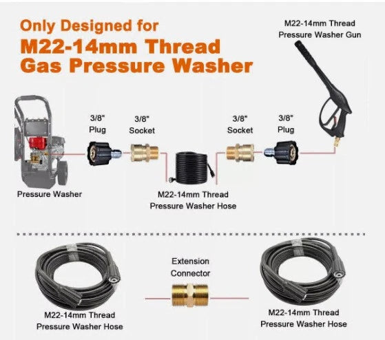 High Pressure Washer Hose 20/25/50/100ft 5800PSI M22 Power Washer Extension Hose