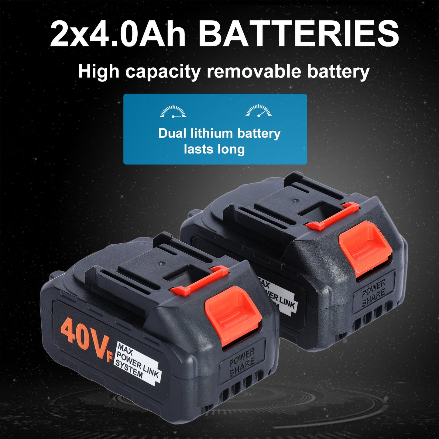 Electric Chainsaw Cordless 16 Inch, High-Power 1800W Battery Chainsaw with 4Ah Battery & Fast Charging, Ideal for Wood Cutting & Garden Work