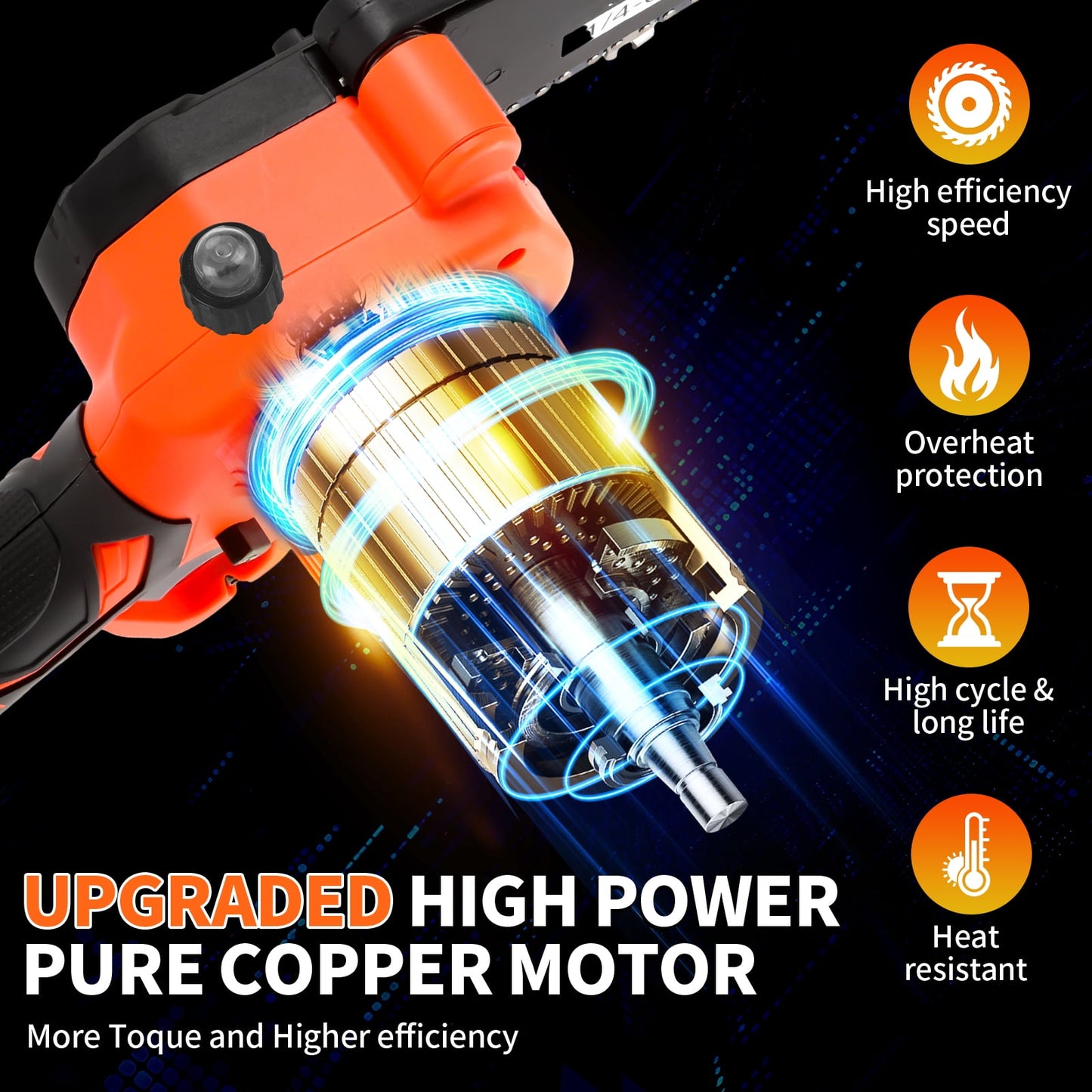 UNTIMATY 6" Mini Chainsaw with 2 Batteries 2 Chains, 6-Inch Cordless Handheld Chain Saw for Wood Cutting Tree Trimming