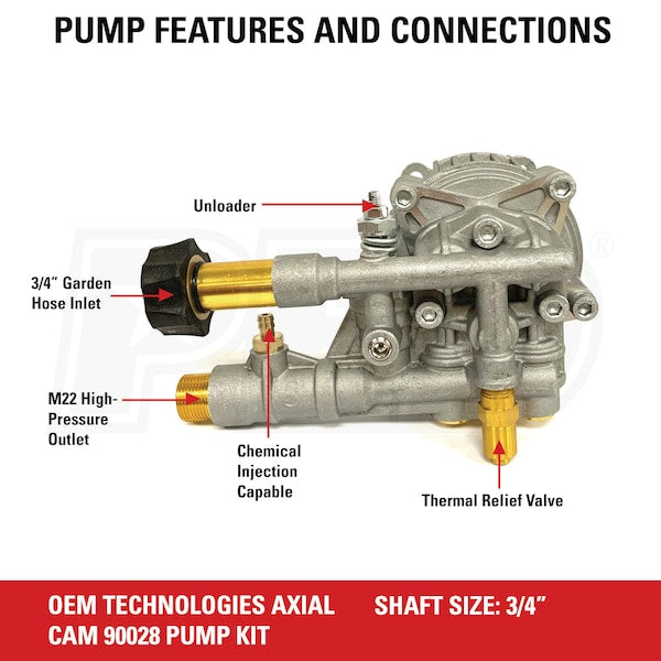OEM Technologies Fully Plumbed 3300 PSI 2.4 GPM (3/4" Shaft) Axial Pressure Washer Pump Kit