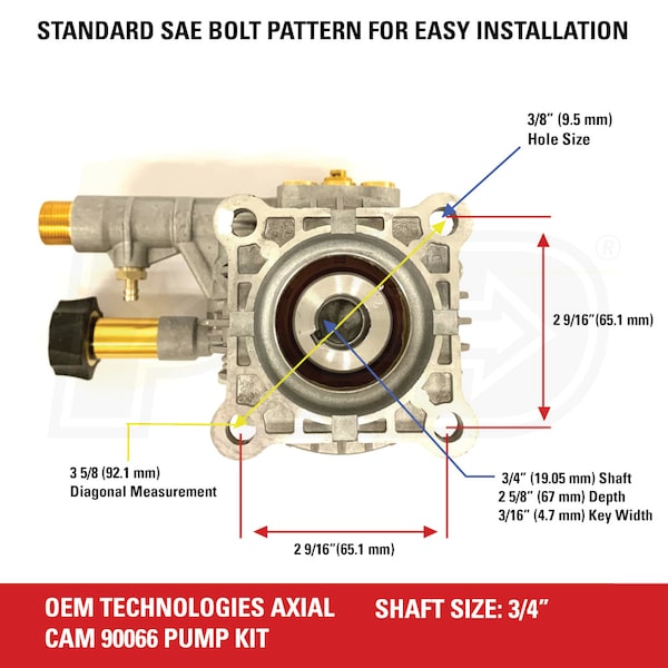 OEM Technologies Fully Plumbed 3300 PSI 2.4 GPM (3/4" Shaft) Axial Pressure Washer Pump Kit