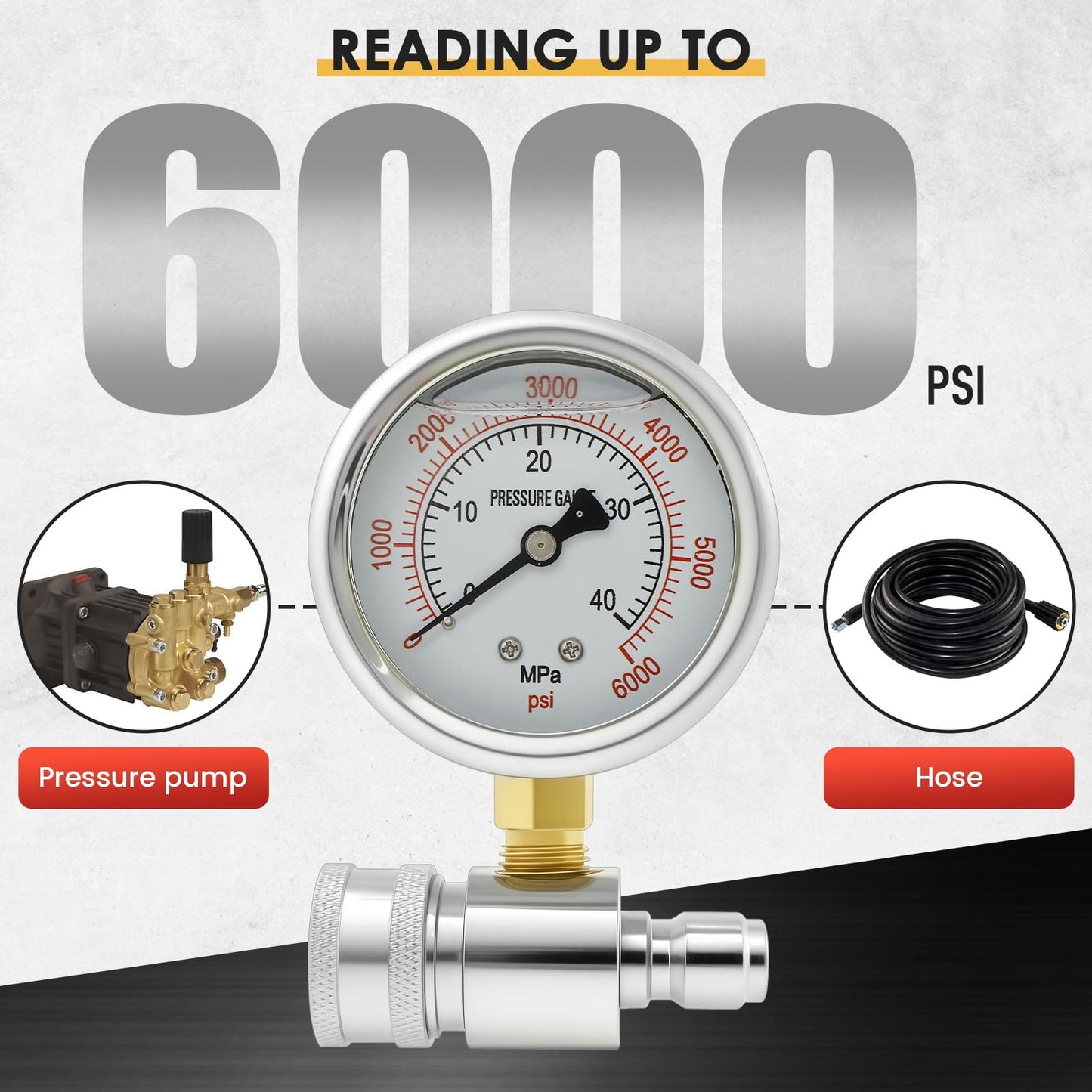 Pressure Washer Gauge 6000PSI Stainless Steel Double Scale Power Washer Gauge with 3/8 Inch Quick Connect for Car