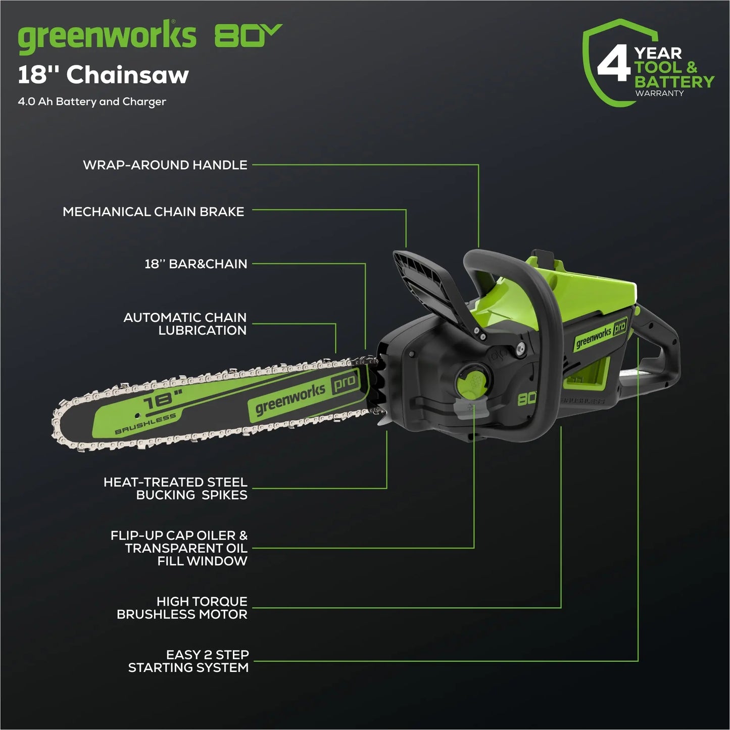 80V 18" Cordless Battery 2.5kW Chainsaw w/ 4.0Ah Battery & Rapid Charger