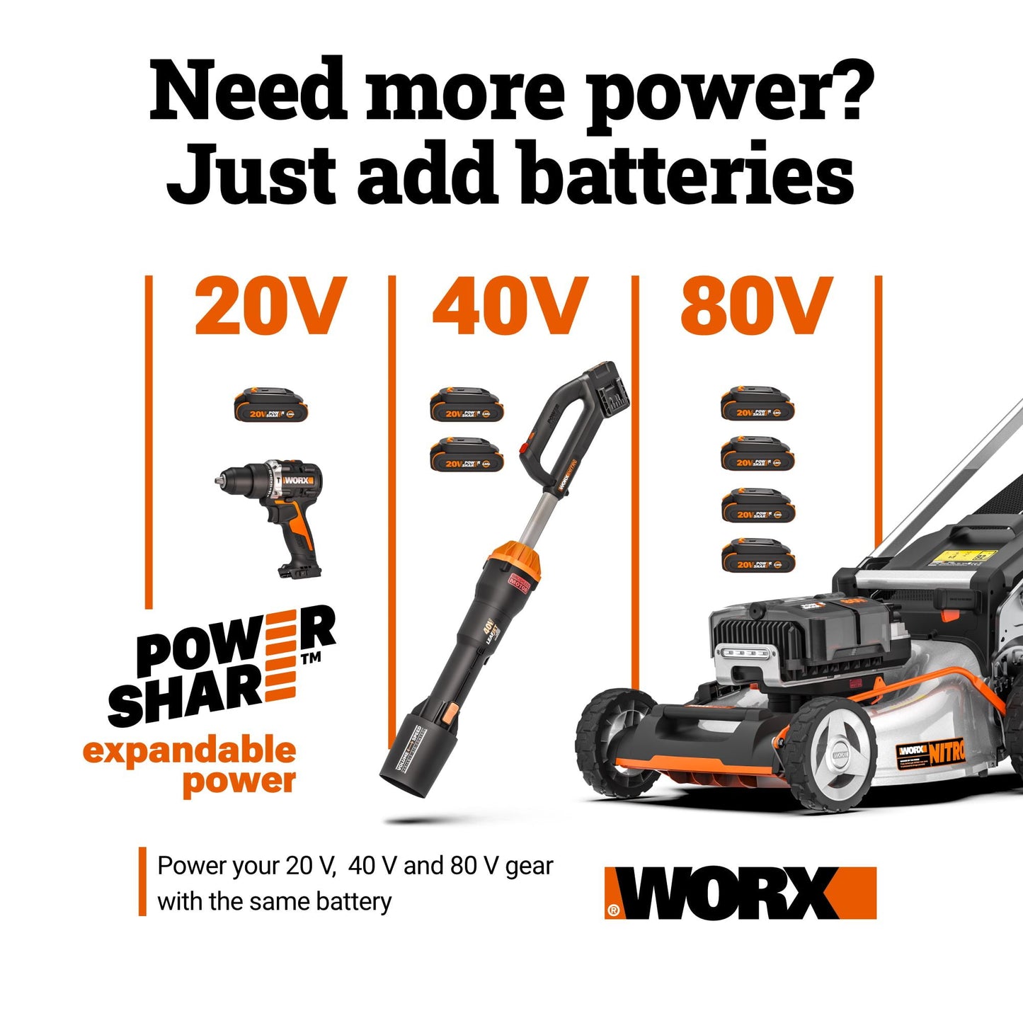 WORX WG261.9 22” 20 Volt Battery Powered Power Hedge Trimmer, Lightweight