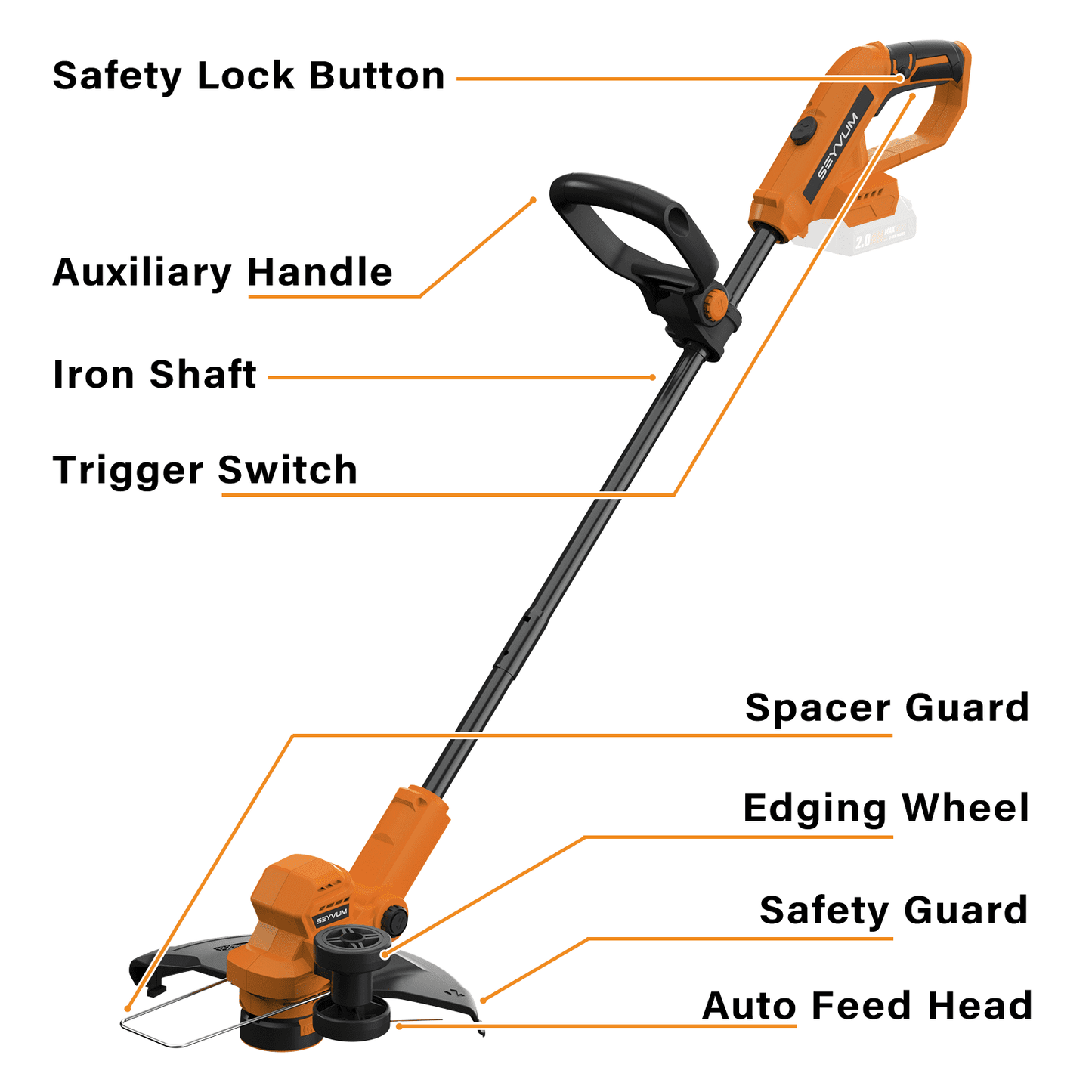 String Trimmer, 12-inch Cordless Grass Trimmer with Auto Line Feed, 2 X 2.0Ah Battery Powered Weed Eaters, 20V Lawn Edger with 8 Pcs Grass Cutter Spool Line, Fast Charger Included