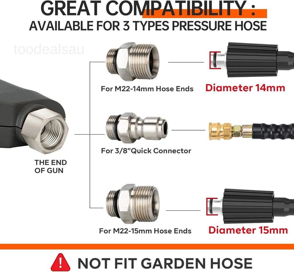 Pressure Washer Short Gun, Commercial 5000 PSI 12 GPM 5 Spray Nozzle grizzly