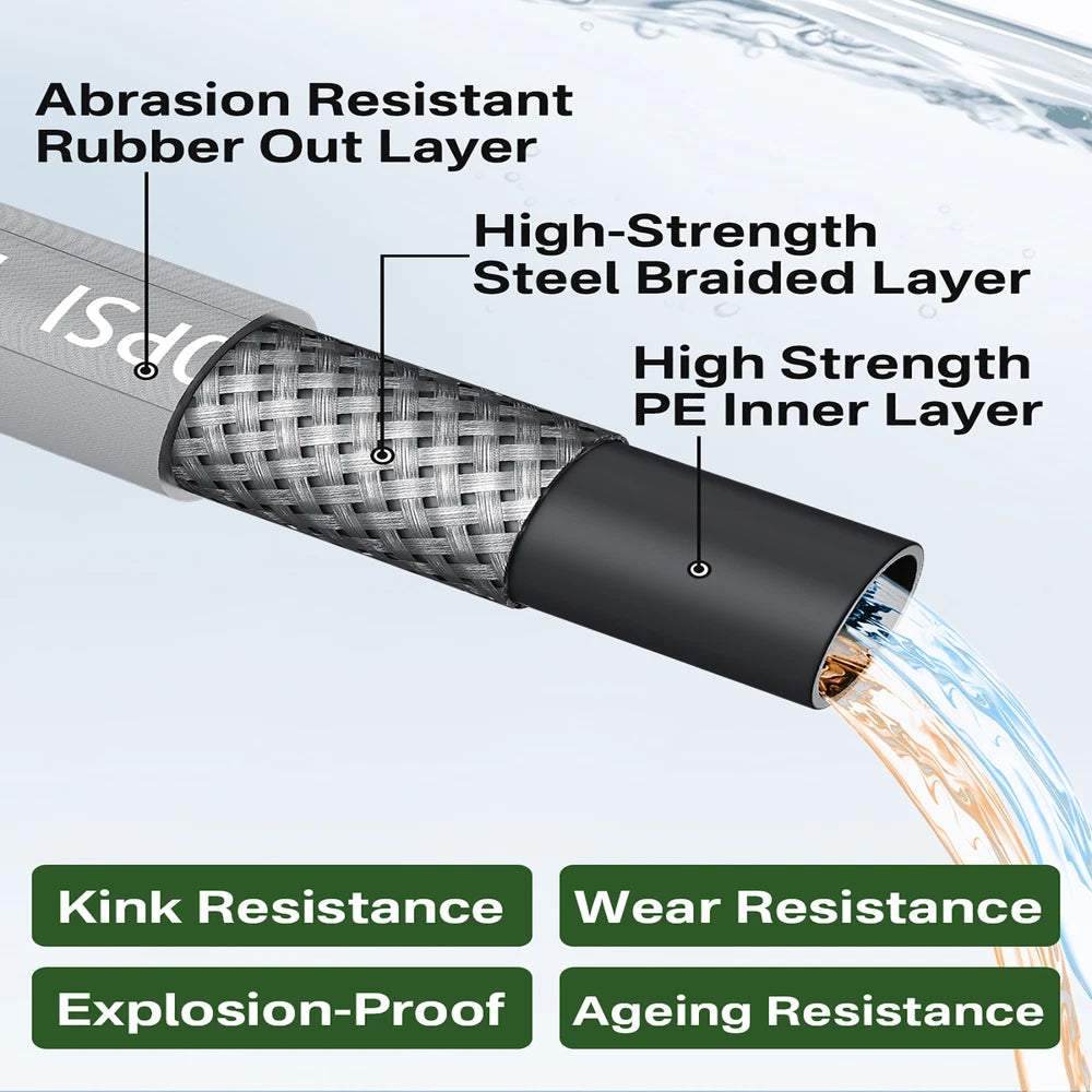 3/8" 4800PSI Pressure Washer Hose 50FT with Swivel Quick Connect Max 248°F